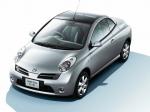 Nissan Micra CC 2005 года